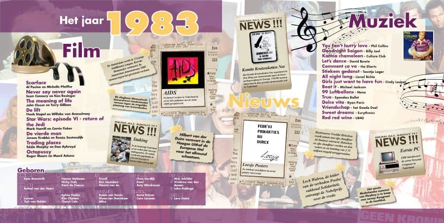 year-1983