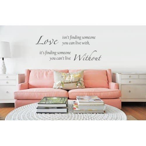 Voor iedere ruimte de hipste muurdecoraties