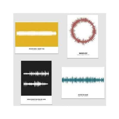 Soundwave Poster: jouw favoriete geluidsmoment als muurdecoratie